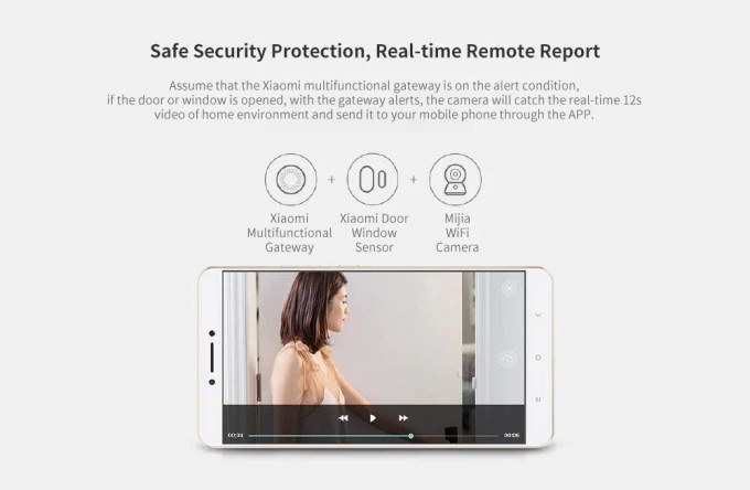 Xiaomi Mi Smart Home Window and Door Sensor